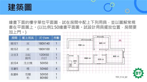 樓宇平面圖|石俊樓平面圖12大優點2024!專家建議咁做...